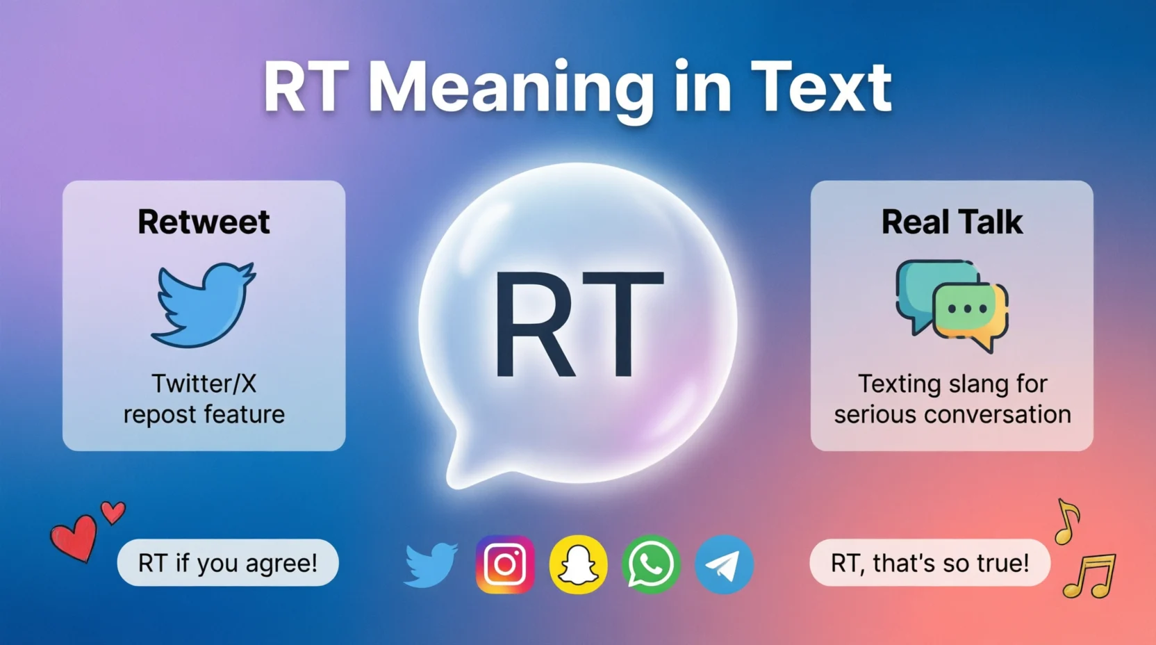 Is RT The Text Meaning Everyone 2026