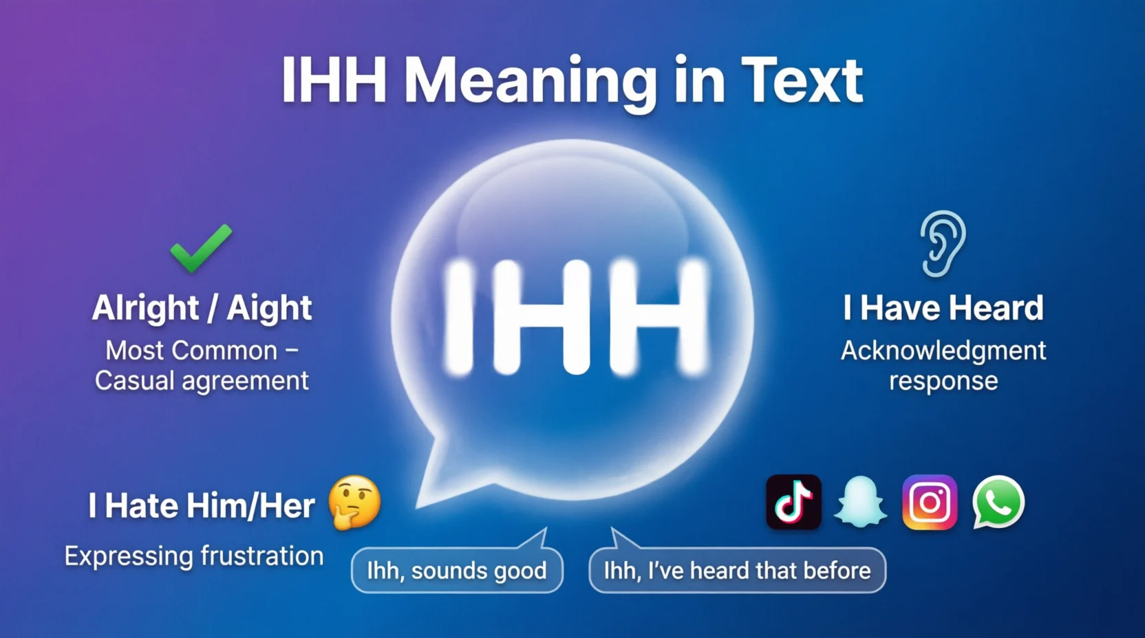 IHH Meaning in Text The Surprising Slang 2026