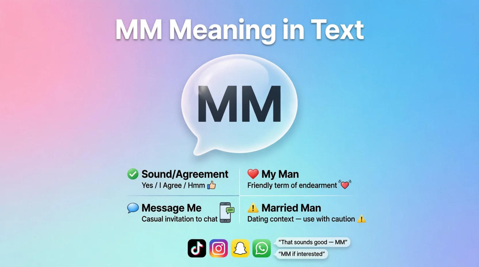 MM Means What The Surprising 2026