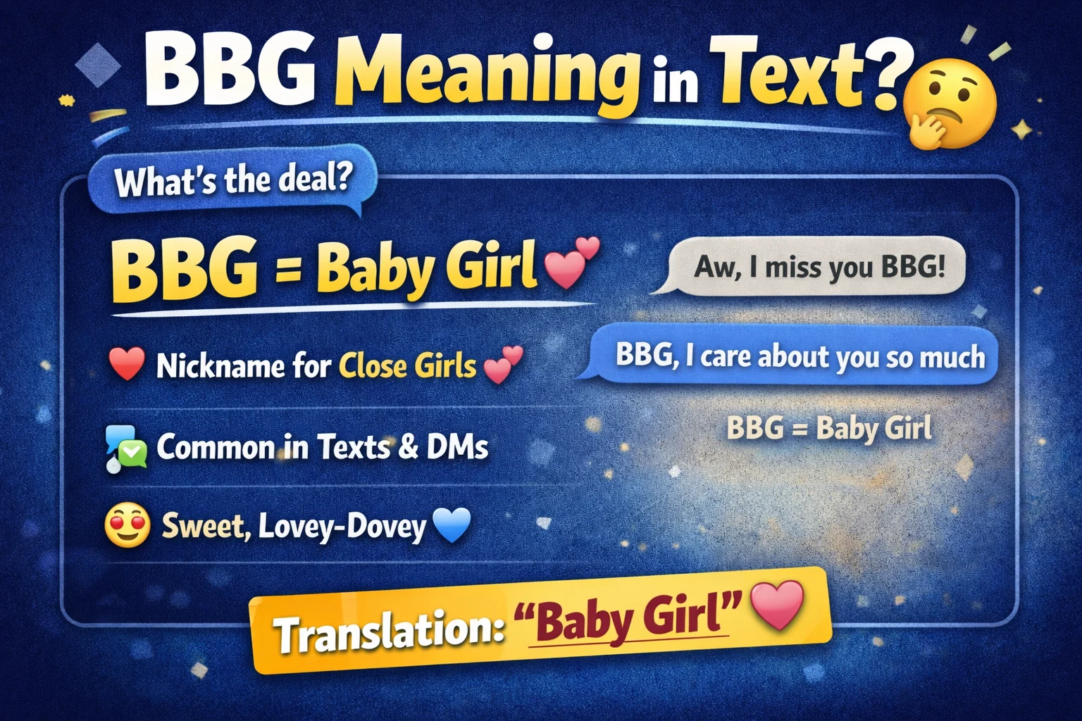 BBG Meaning in Text 2026