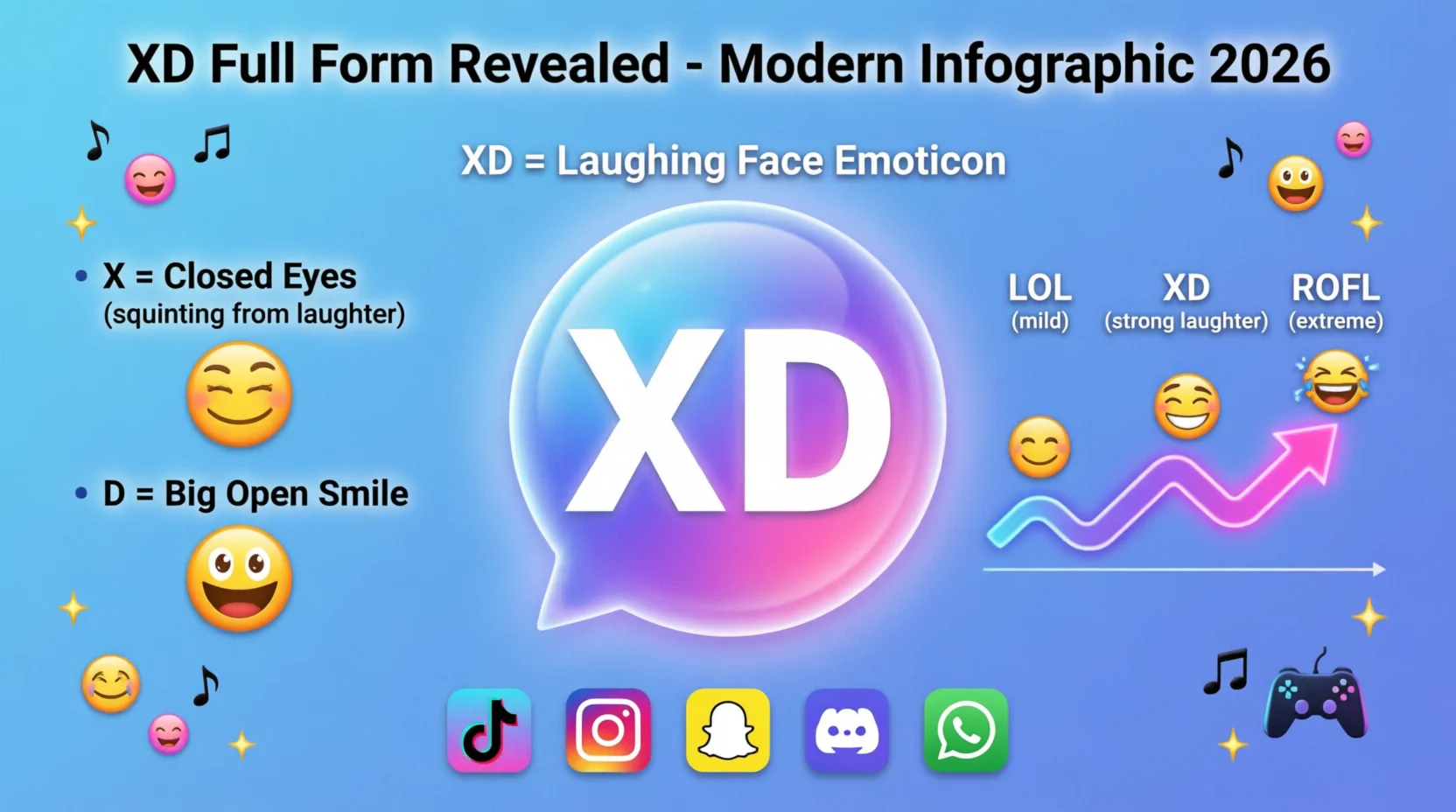 XD Full Form Revealed The Hidden 2026