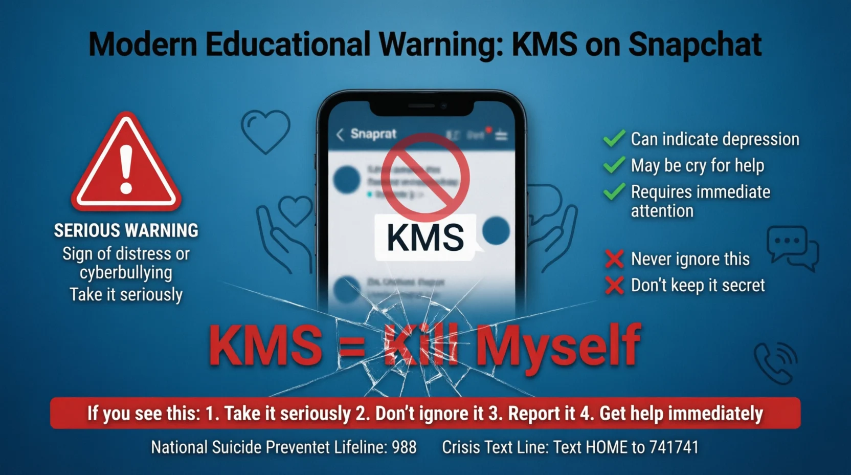 KMS Mean on Snapchat The 2026