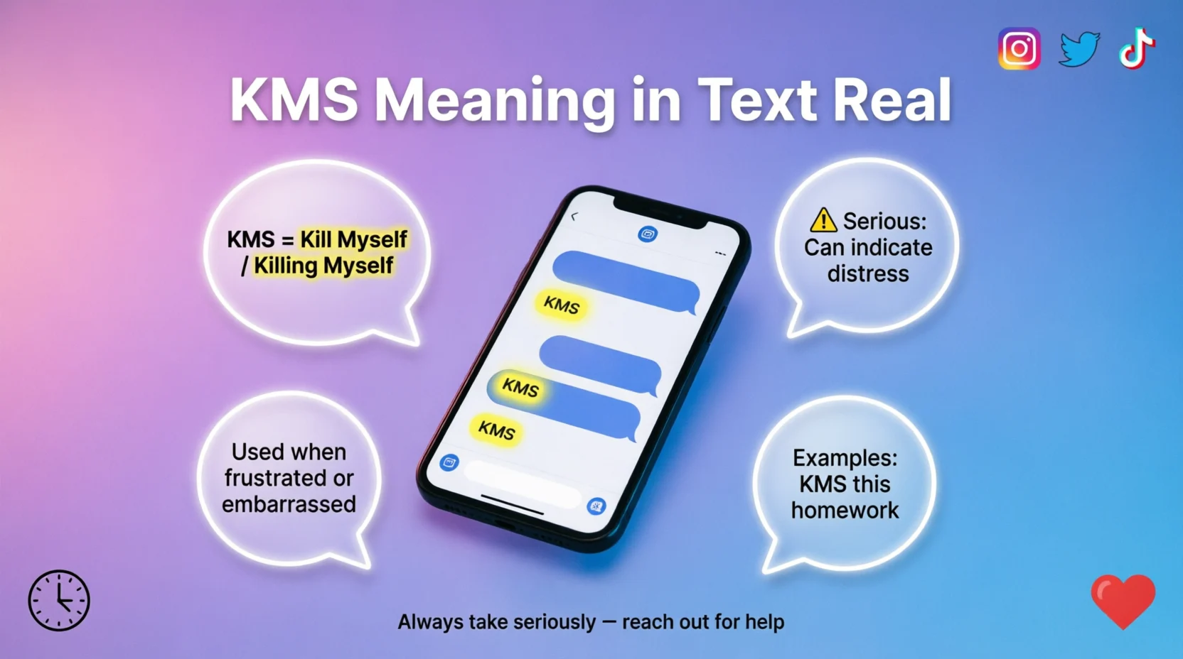 KMS Meaning in Text Real 2026