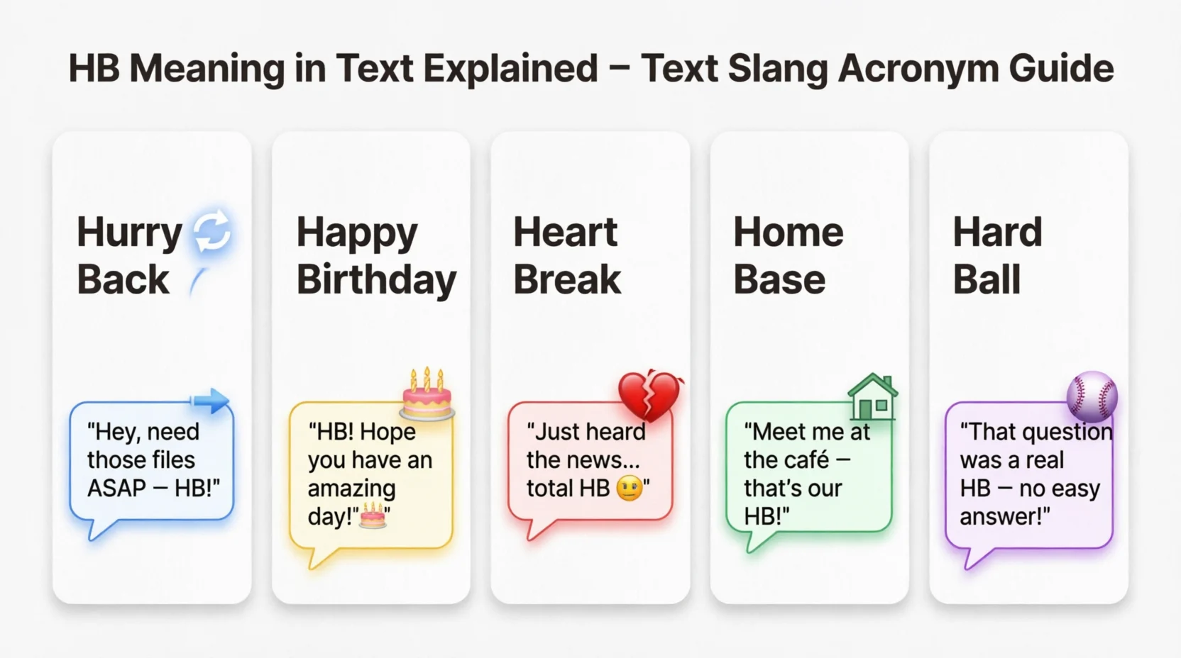HB Meaning in Text Real 2026
