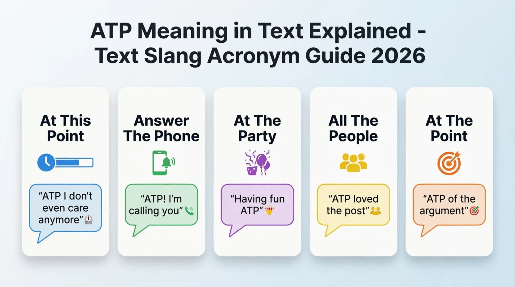 ATP Mean in Text Real Meaning 2026
