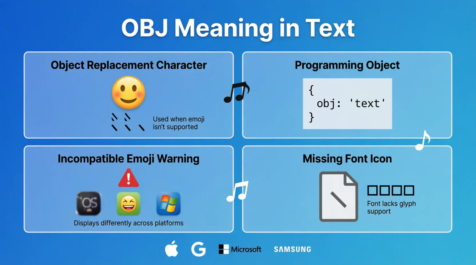 OBJ Meaning in Text Real 2026