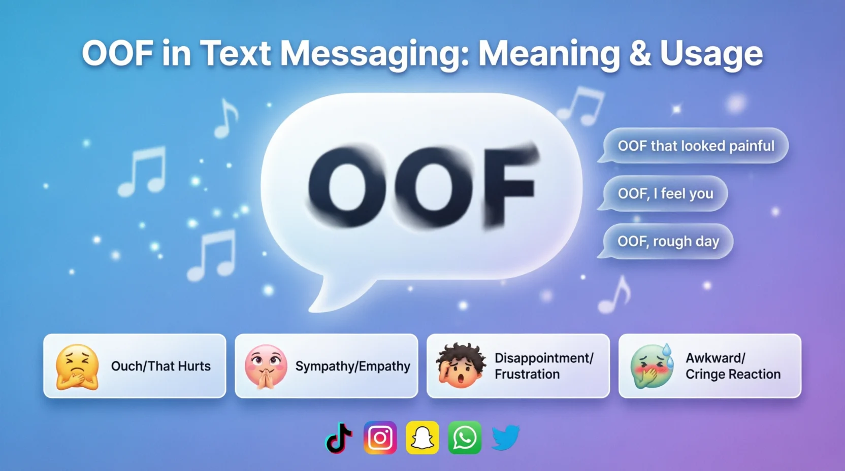 OOF Mean in Text Real Meaning 2026