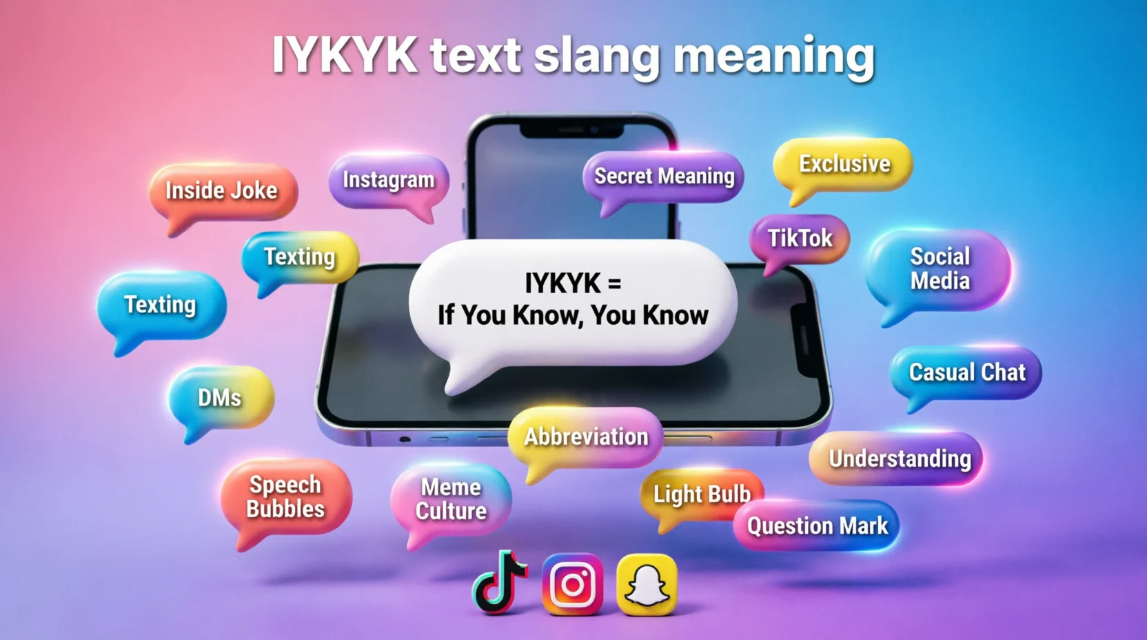 IYKYK Meaning in Text Real 2026