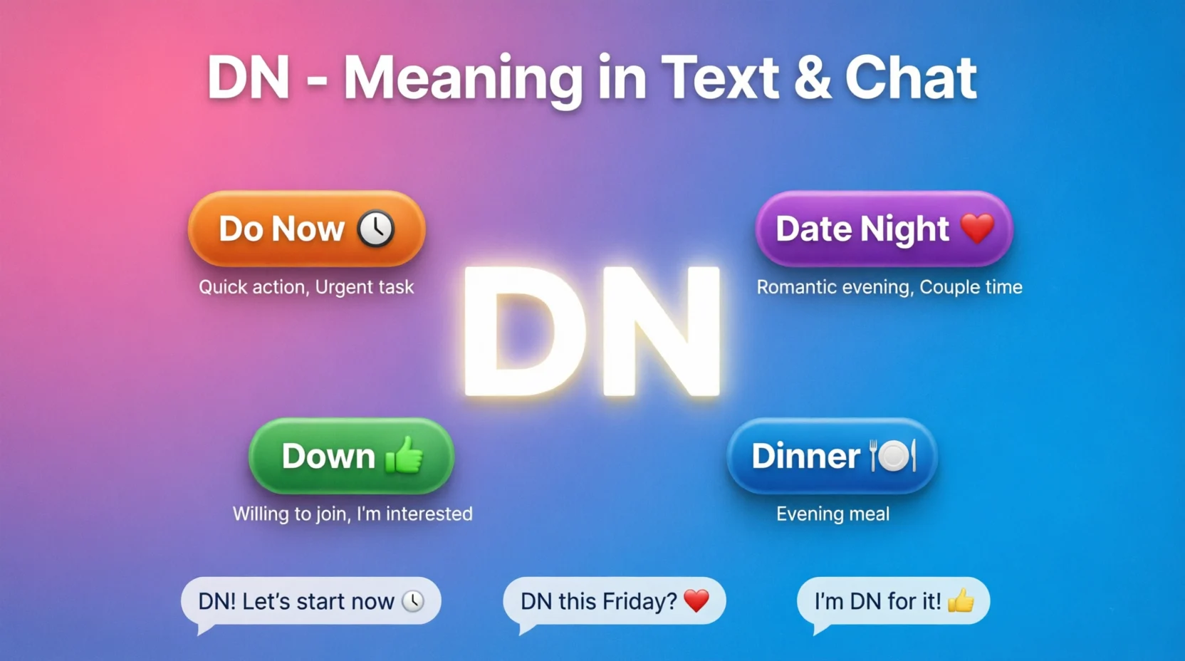 What Is DN Mean in Text Real 2026