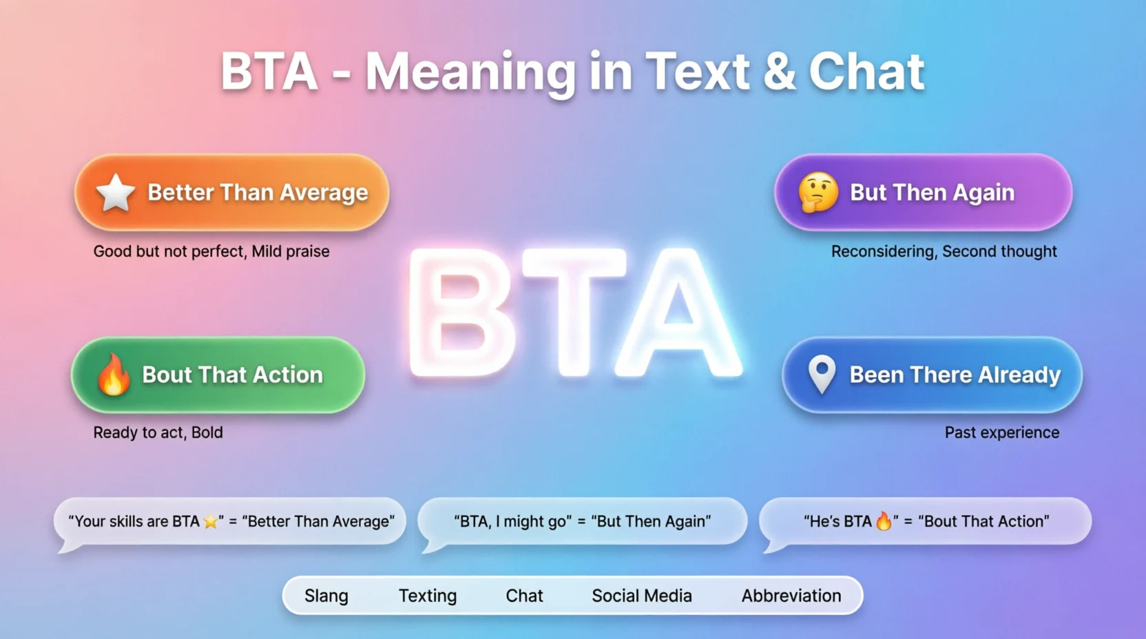 BTA Mean in Text Real Meaning 2026