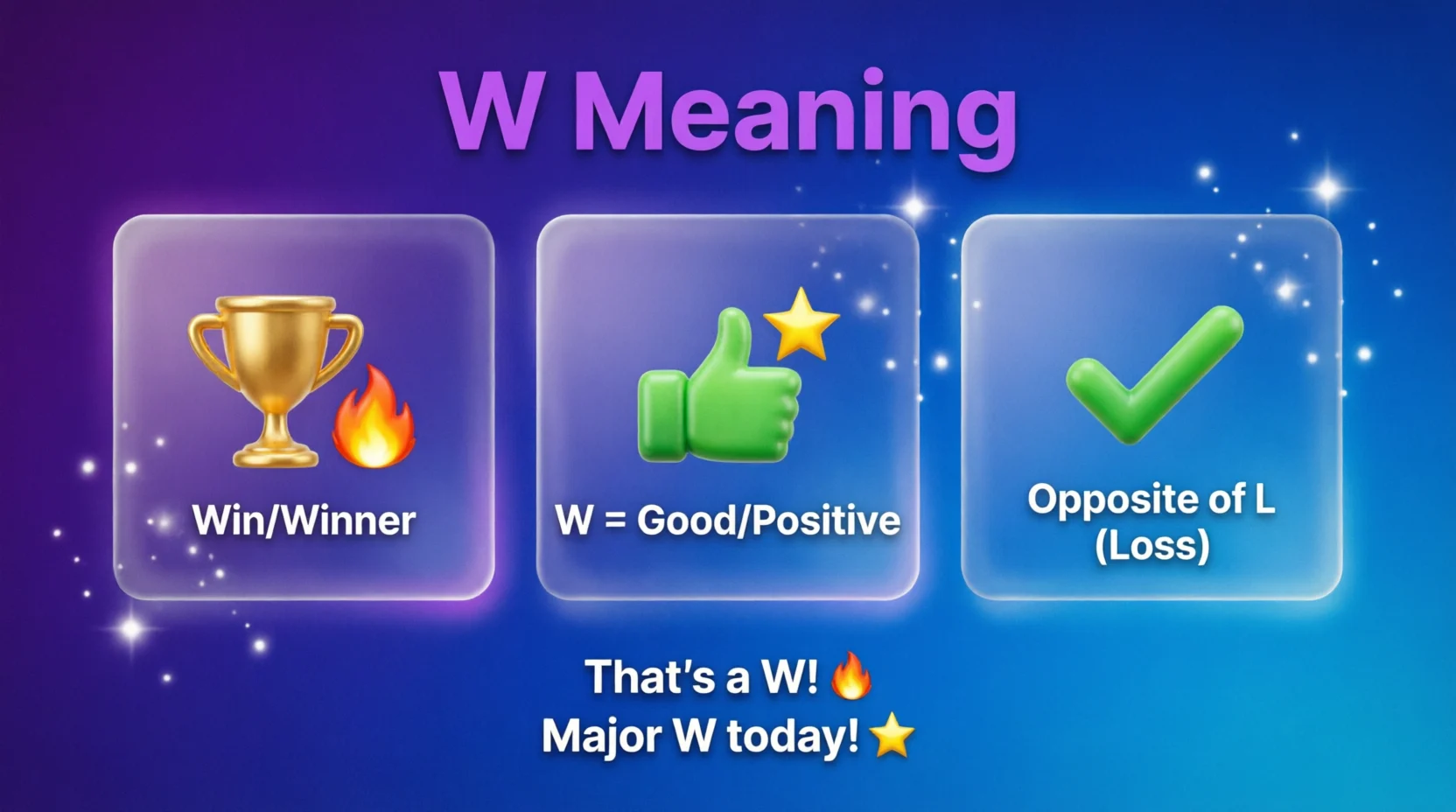 W Edit Meaning in Text Real 2026