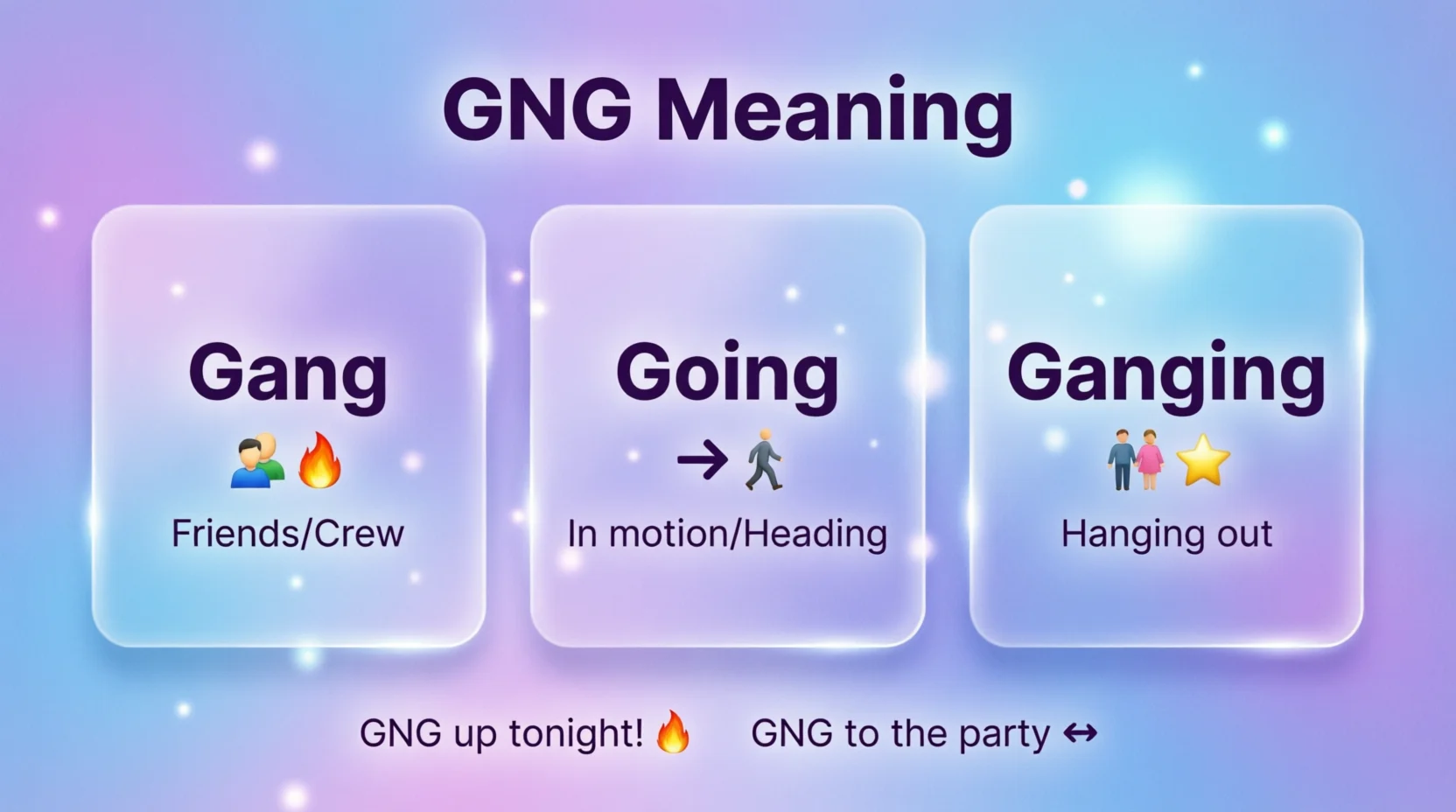 GNG Mean in Text Real Meaning 2026