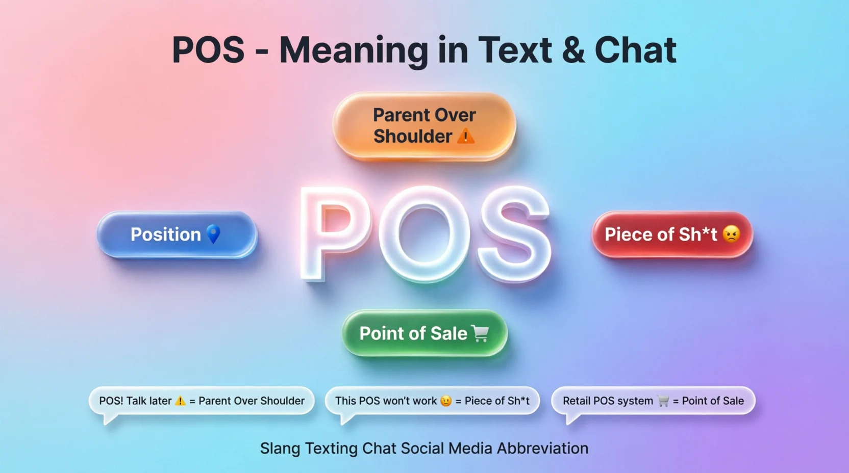 POS Meaning in Text Real 2026