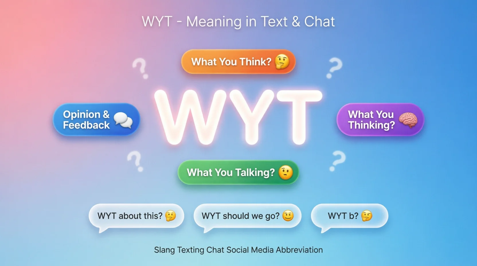 WYT Meaning in Text Real 2026