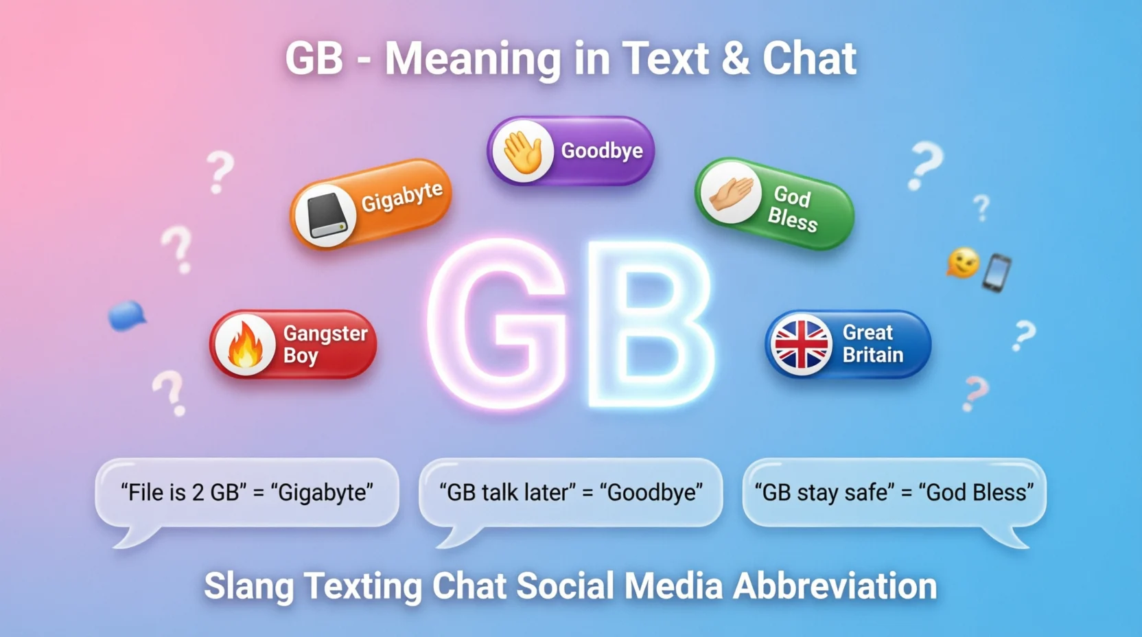 Apa Itu GB Mean in Text Real 2026