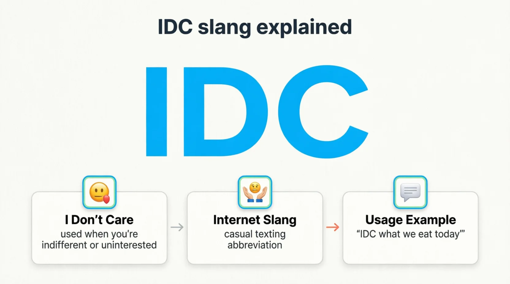 IDC Meaning Explained The Tiny Text 2026