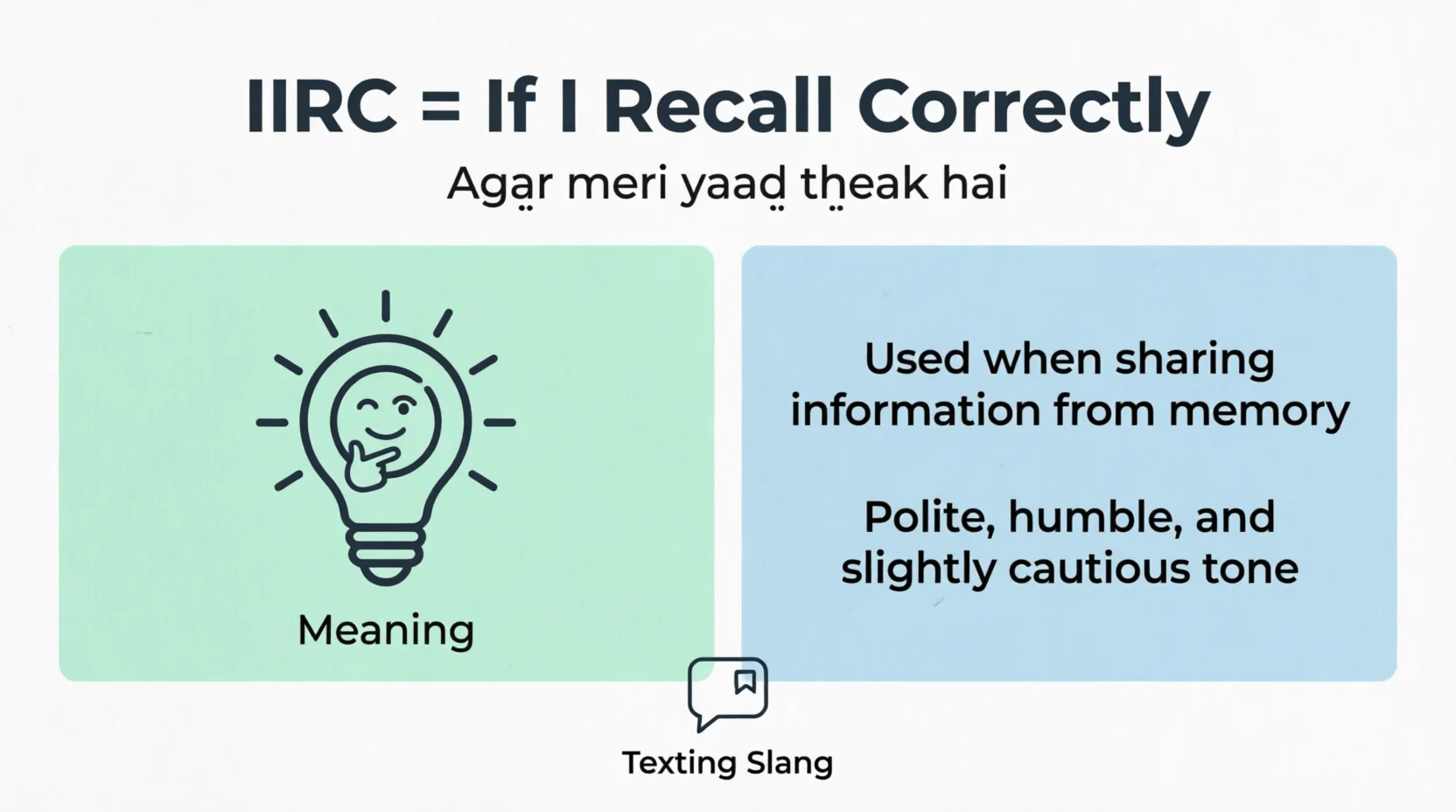 IIRC Meaning Slang Mean 2026