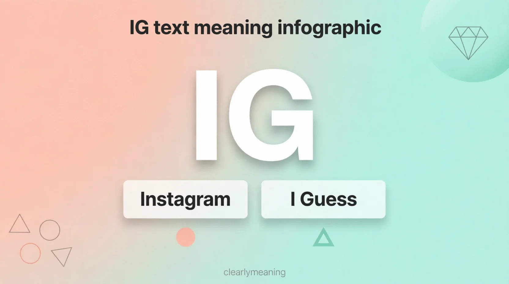 IG Mean in Slang The Real 2026